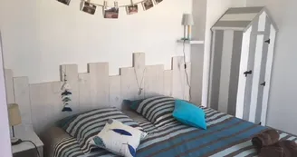 Gîtes ØCN