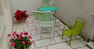 Lheritaud Dominique