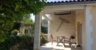 Gîte la Roseraie Gîte la Roseraie