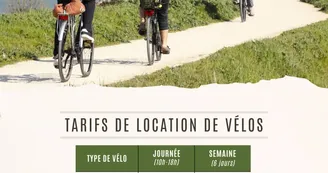 Vélo Station La Rochelle