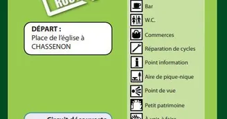 boucle vélo chassenon